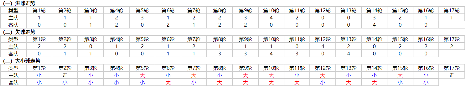 604633fcef347860f85a3c1db3051197.png