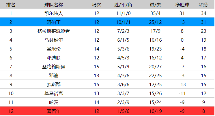 47ea5576dc88cd5584a87b053508aa2c.png