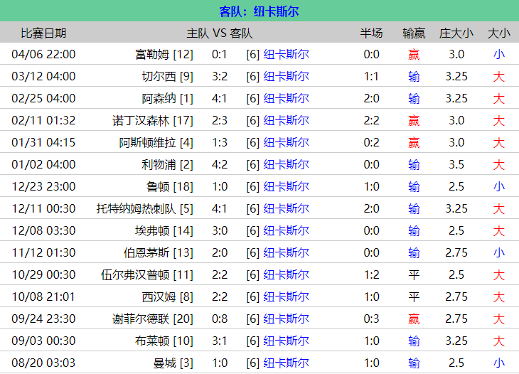 5d3cbc4855f4bc20353c1b82f08c5967.png
