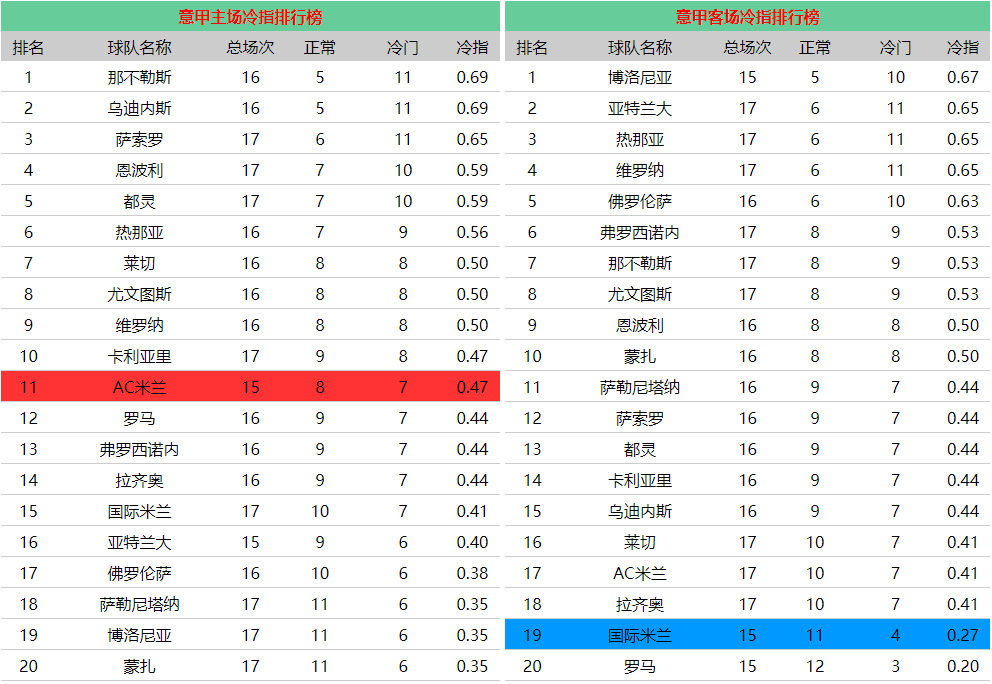 c9af79e86def30905db3c3243df8663f.png