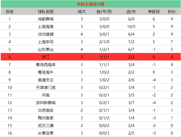 5a8152fcb7cebc9a25befff35ae15c01.png
