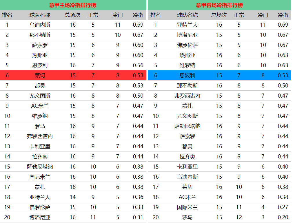 3822cb528d21d53b0c4bc3465a86e972.png