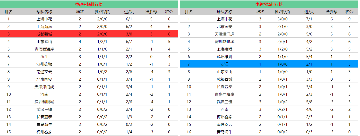 6dae63d540df81296f0f61eb85ce71e5.png