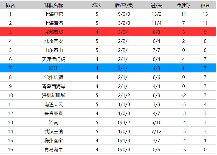 07e59def33946f6baff514ed0785972e.png