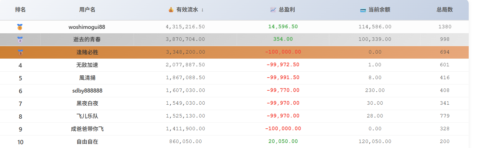 屏幕截图 2026-03-20 111722.png